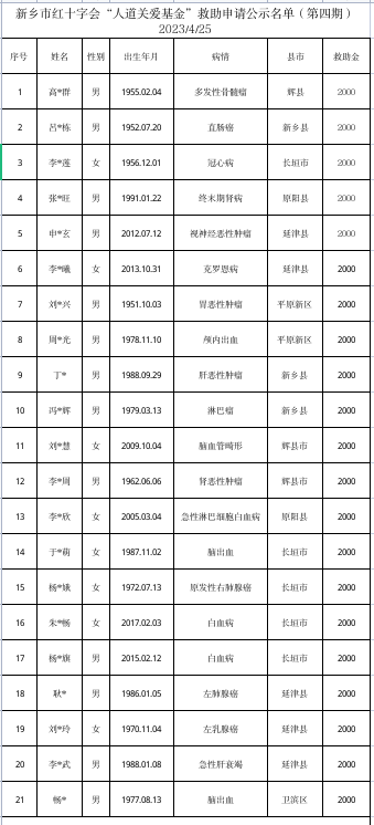 截图-2023年4月25日 15时31分39秒