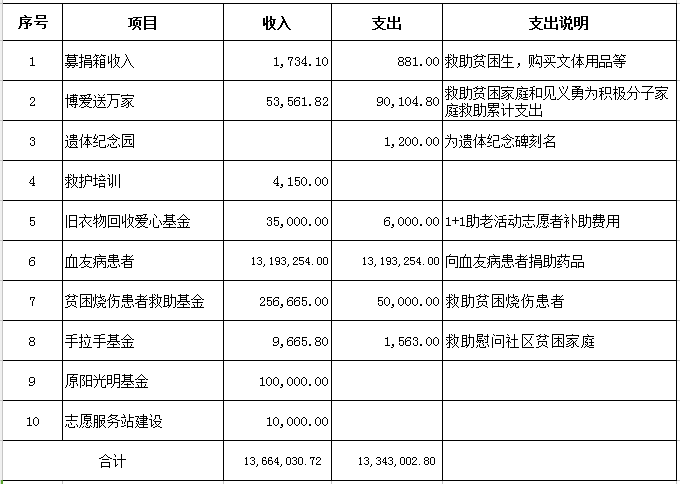 微信截图_20190917171259