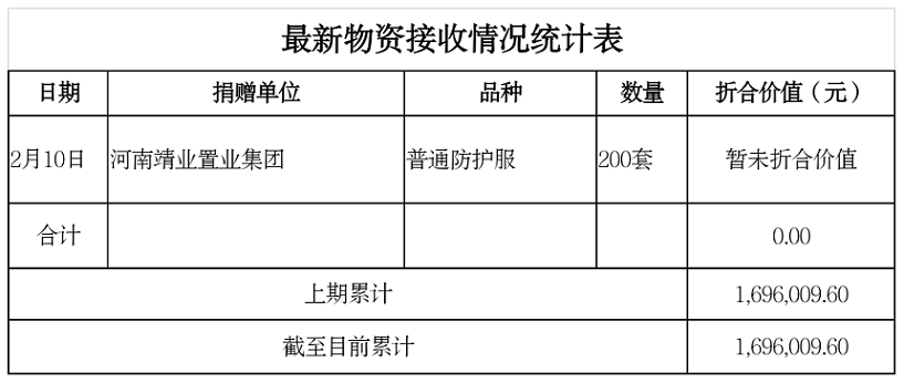 2.11公示3