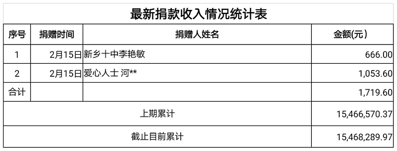 2.17公示