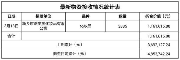 物资收入3.16