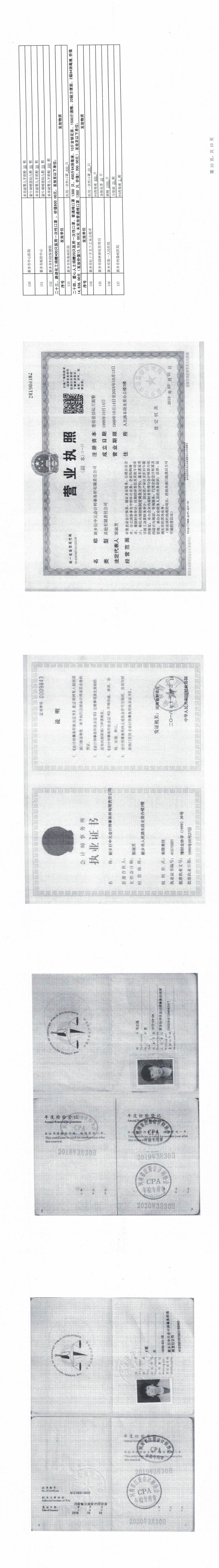 新乡市红十字会新型冠状病毒肺炎疫情防控社会捐赠款物收支情况审计报告pdf格式_1